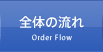 全体の流れ