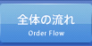 全体の流れ